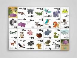 Patricia The Hippo alphabet poster