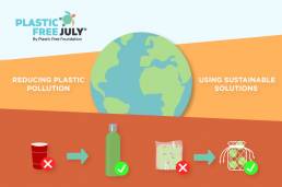 Plastic Free July at Imaginarium Future